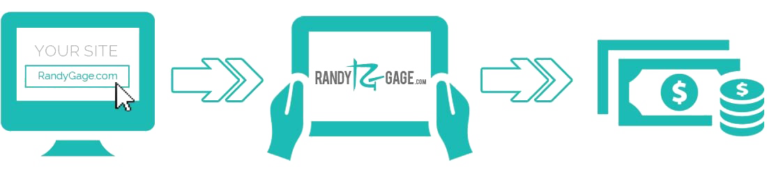 affiliate networks clickbank