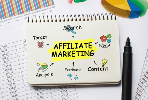 affiliate marketing strategies 2023